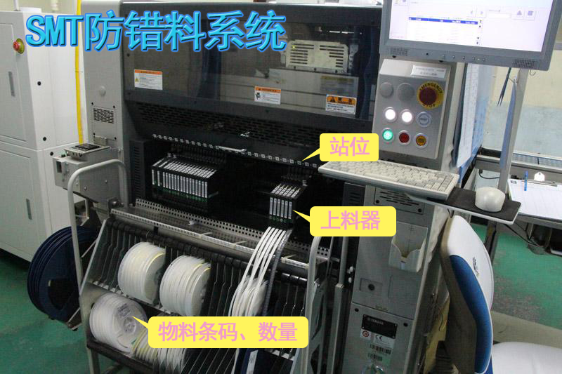 SMT機(jī)臺(tái)