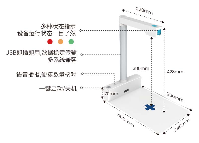 藥品追溯碼一體機(jī)的作用及功能！